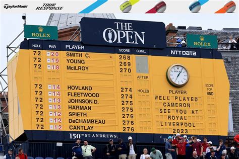 rolex series leaderboard|Leaderboard .